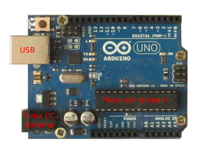Foto placa Arduino con anotaciones